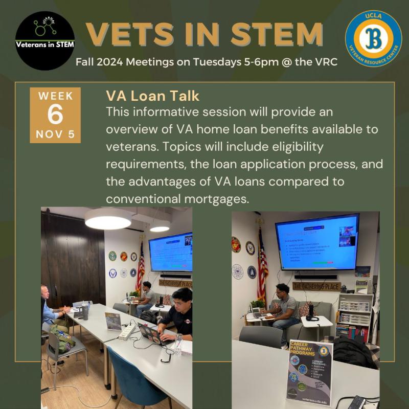 VIS-FQ24VA Loan Talk-recap