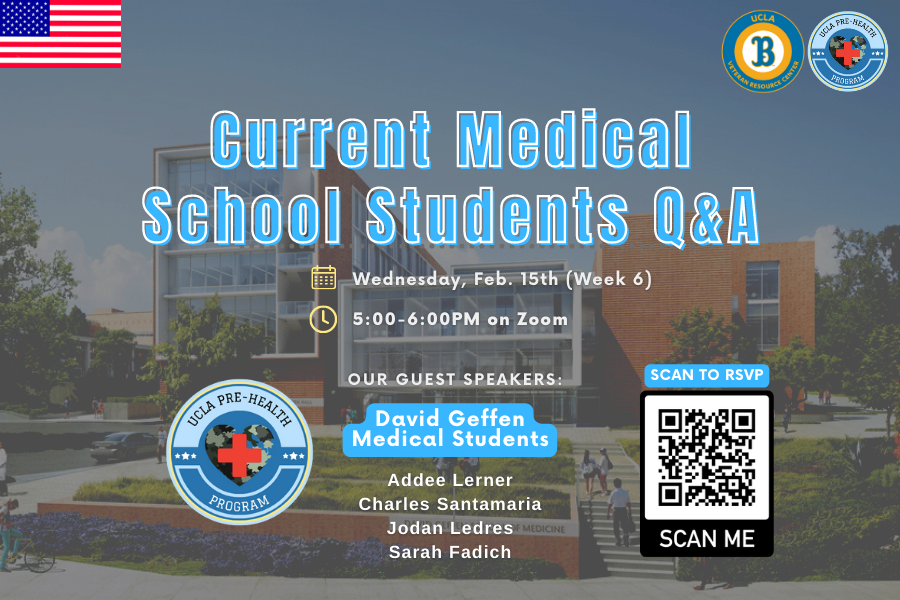 Current Medical School Student Week 6-Banner