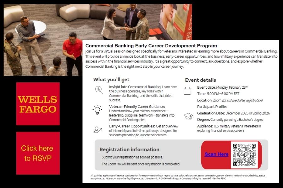 Wells Fargo26-Banking-Career-Development-banner(900x600px)